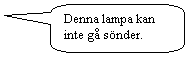 Rounded Rectangular Callout: Denna lampa kan inte g snder.