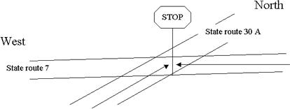 Sketch of the NTSB accident