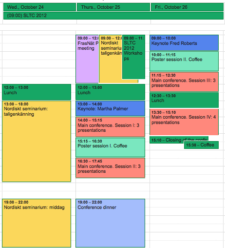 Program overview