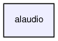 alaudio/