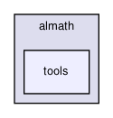 almath/tools/