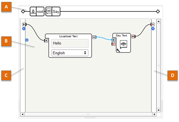 ../../../_images/chore-flow-diagram.png