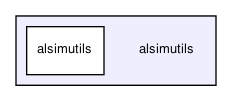 alsimutils/