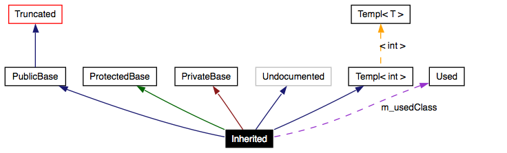 graph_legend.png