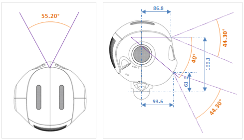 ../../_images/cameras.png