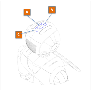 ../../_images/head_tactile_sensors.png