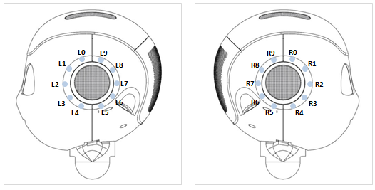 ../../_images/led_ears.png